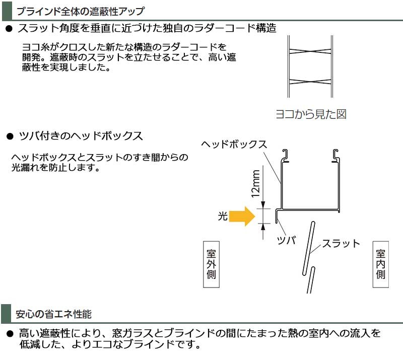 穴がない美しいスラットで高遮蔽・高遮光・樹脂製ブラインド(フォレ