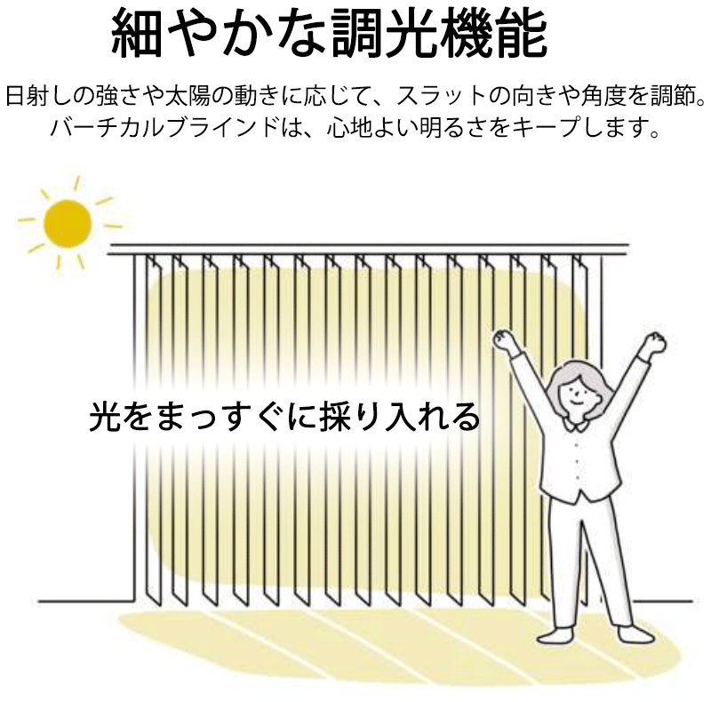 細やかな調光機能