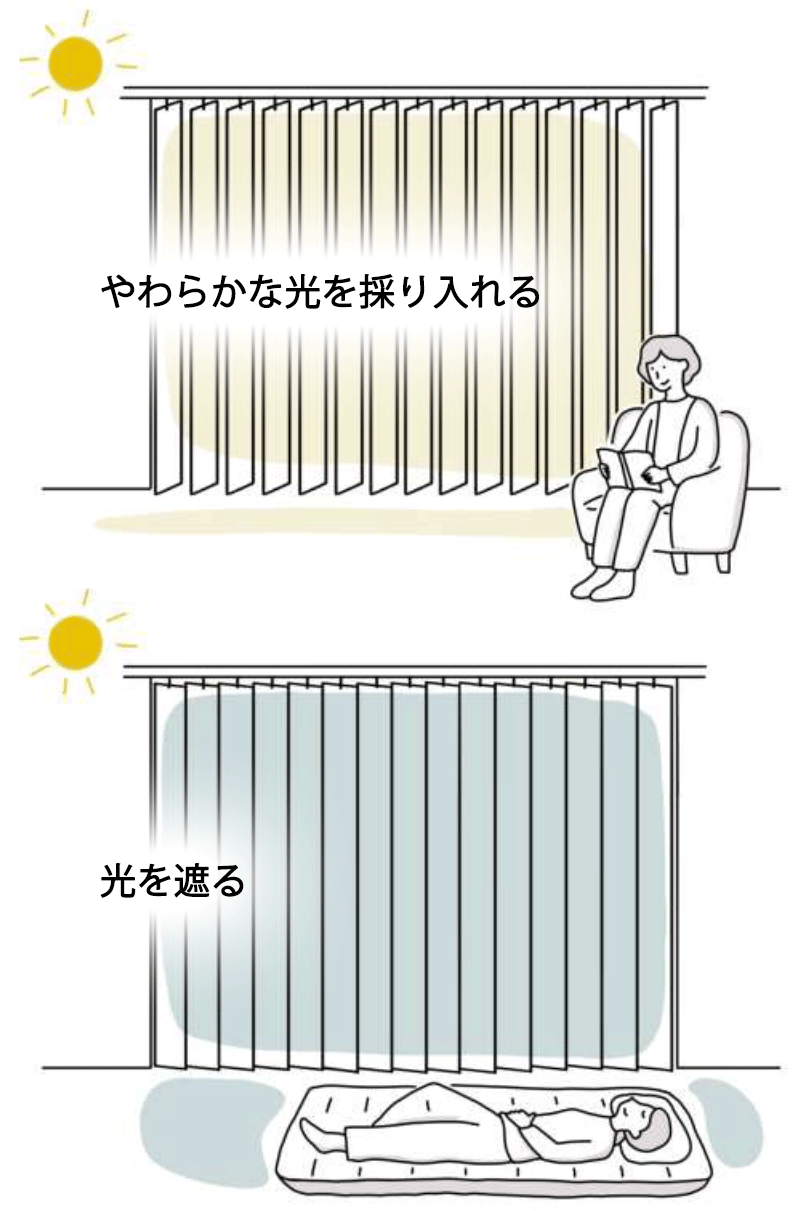やわらかなひかりを入れたり遮る