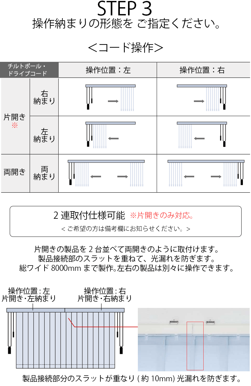 操作納まりの形態