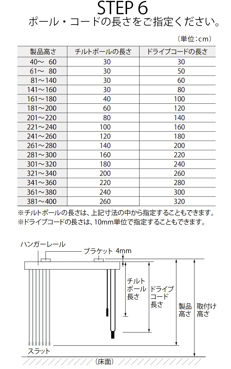 ポール･コードの長さ