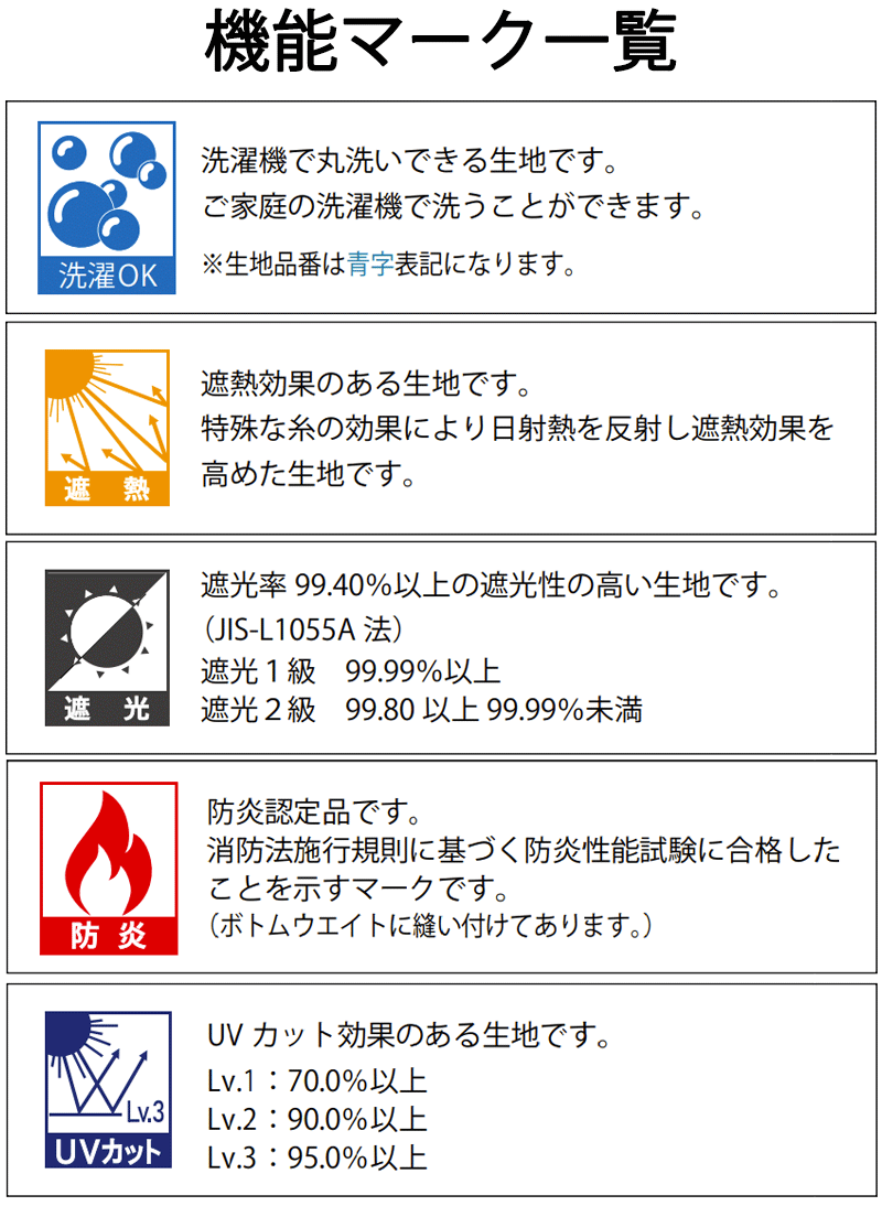 対応生地マークの説明
