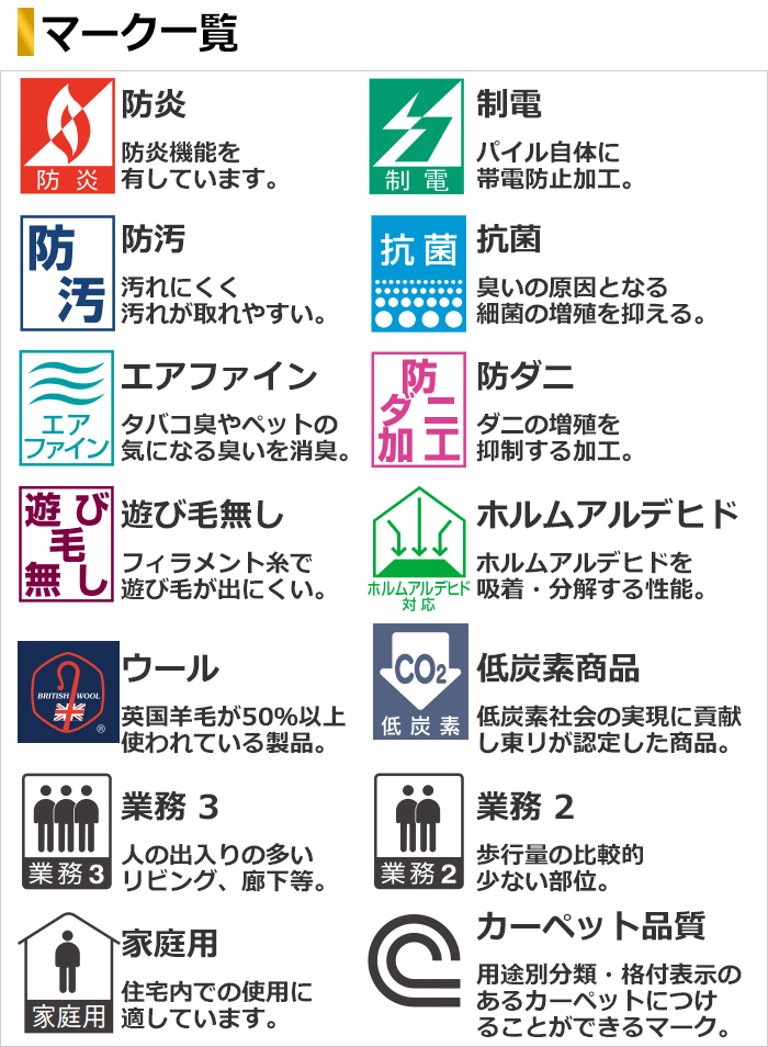 東リカーペットのマーク説明