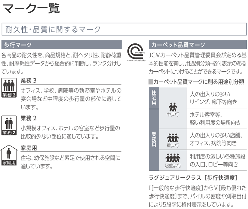 カーペット 1cm刻み カット無料 東リ カーペット ディフェンダーII