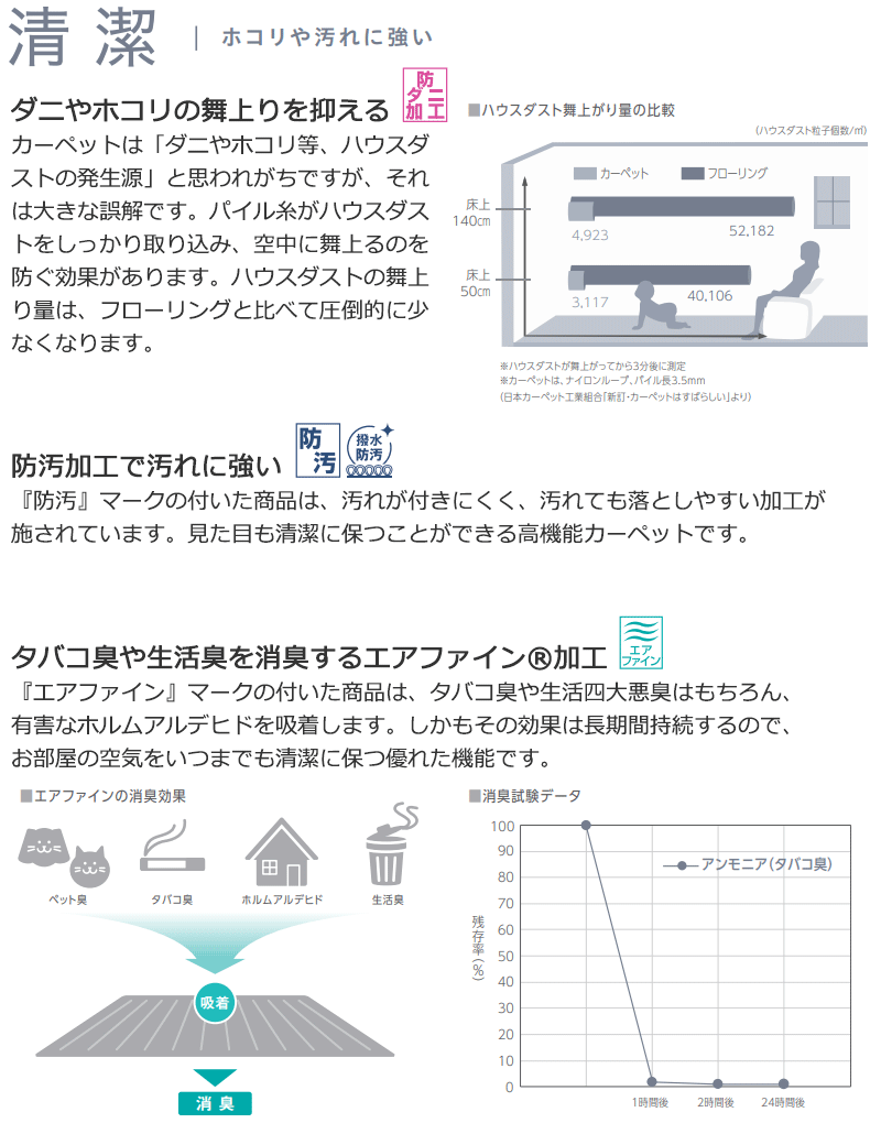 カーペット 1cm刻み カット無料 東リ カーペット ディフェンダーII