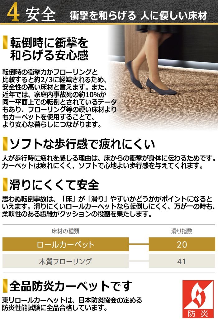 衝撃を和らげるカーペット