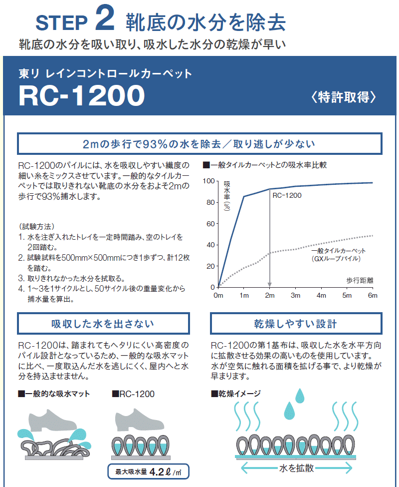 マ−ク画像
