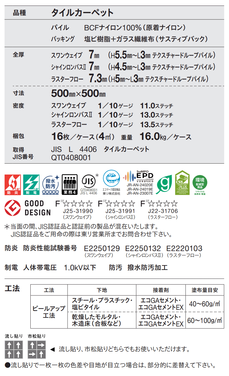 東リ（TOLI） 送料無料！東リ タイル カーペット 貼り方簡単 業務用