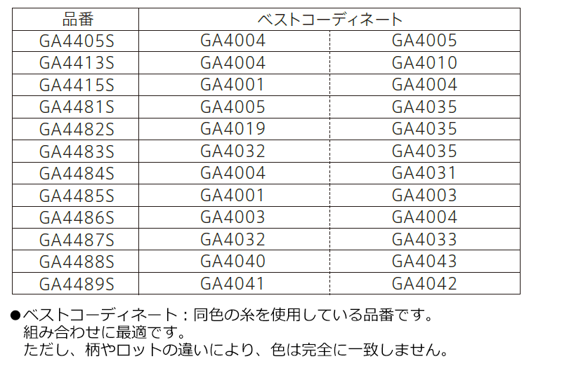 東リ（TOLI） 送料無料！東リ タイル カーペット 貼り方簡単 業務用