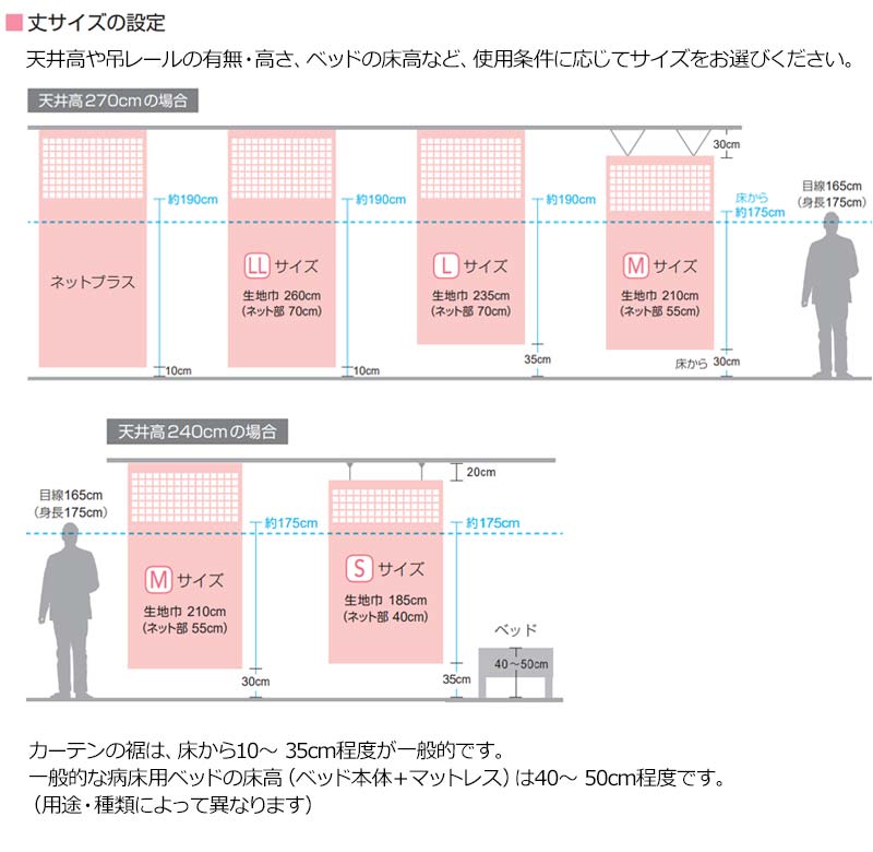 ネットプラスカーテン Lサイズ ホスピタルネット仕様(HN) インテリア