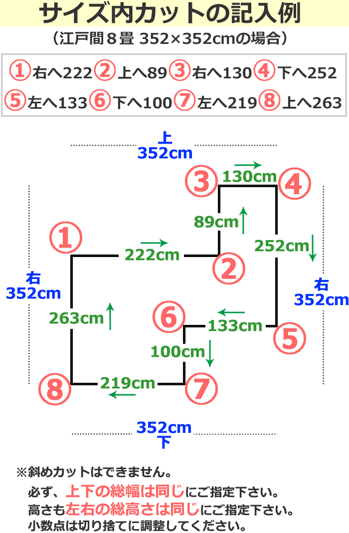カーペットのサイズ内カット記入例