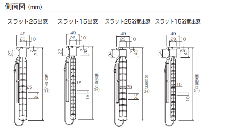 ¥¹¥é¥Ã¥È25¡¦15½ÐÁë