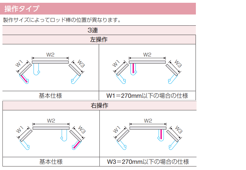¥¹¥é¥Ã¥È25¡¦15½ÐÁë