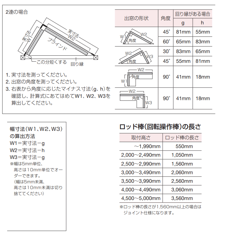 ¥¹¥é¥Ã¥È25¡¦15½ÐÁë