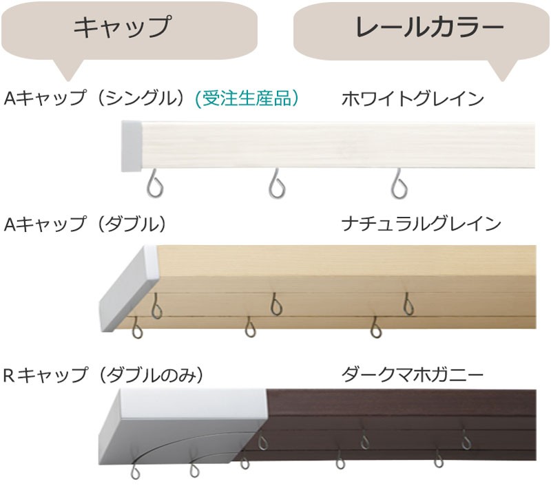 装飾 カーテンレール フィットアーキ シングル Aセット 2.01〜3.00m 別注品_3