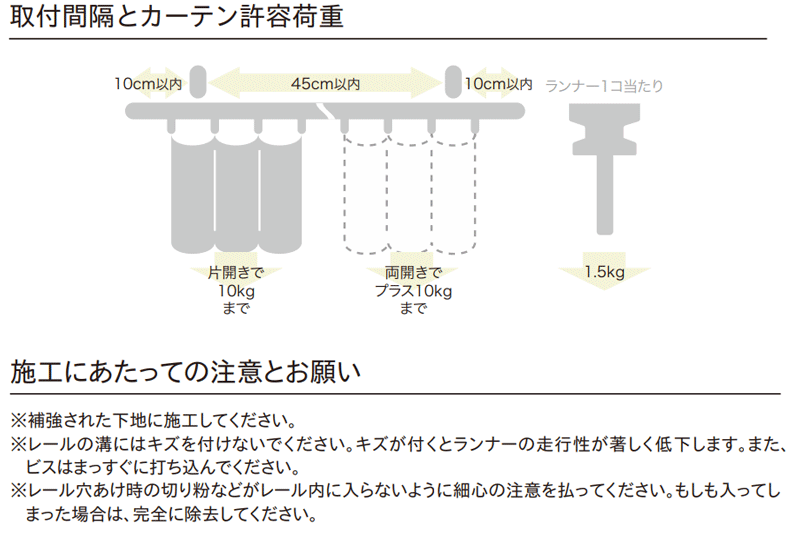 取付寸法図