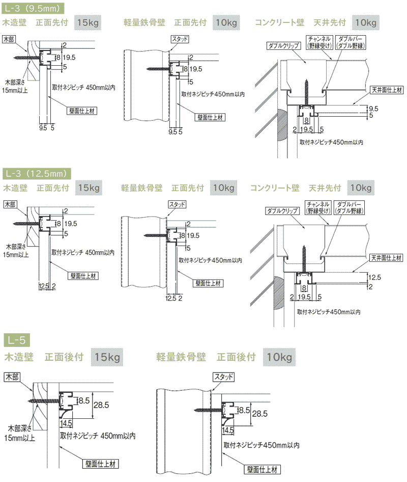 取付寸法図/キャップ寸法図