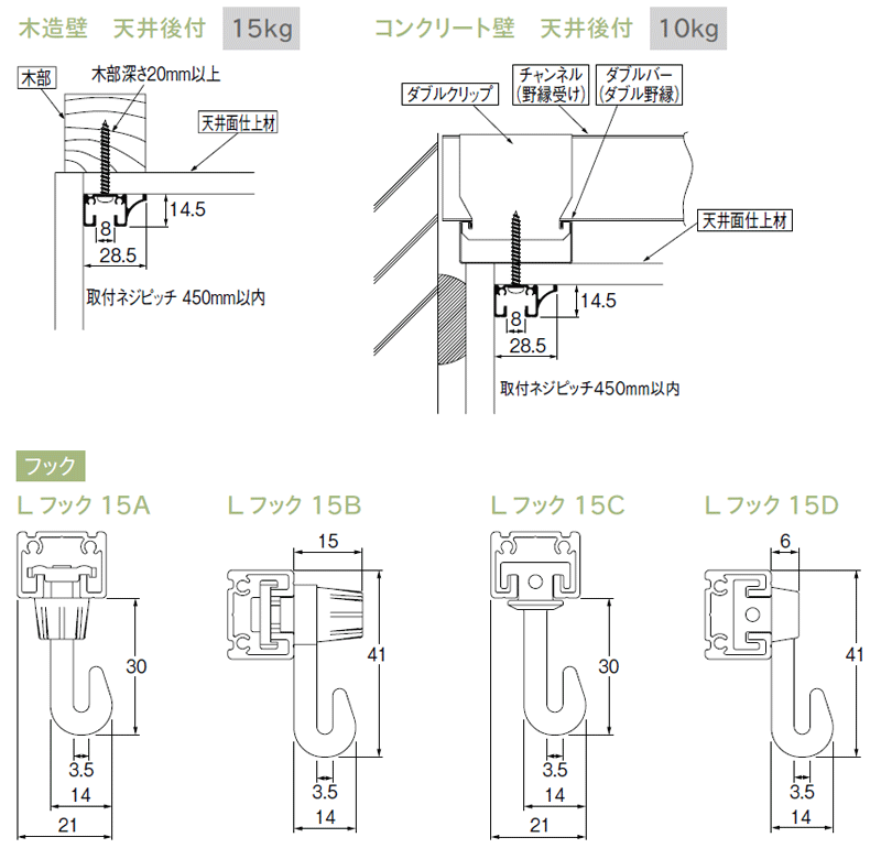 取付寸法図/キャップ寸法図