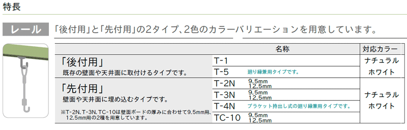 特長