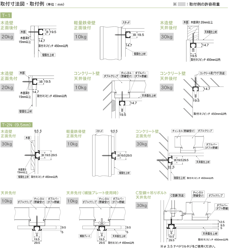 取付寸法図/キャップ寸法図