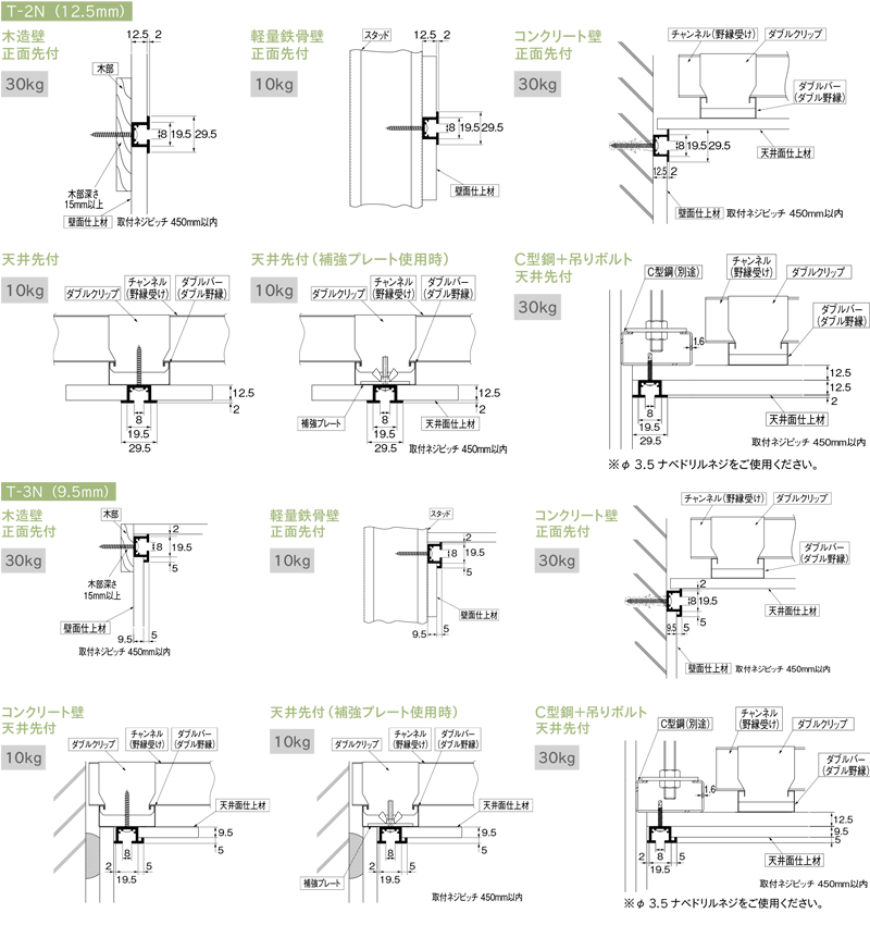 取付寸法図/キャップ寸法図