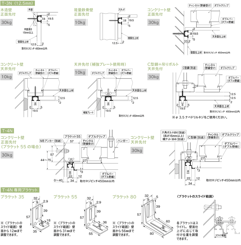 取付寸法図/キャップ寸法図