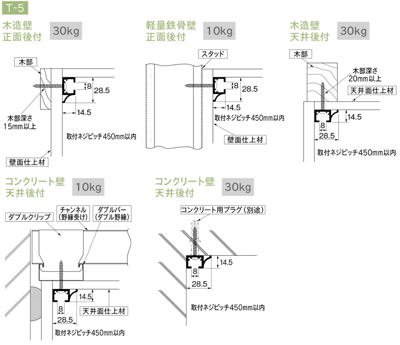取付寸法図/キャップ寸法図
