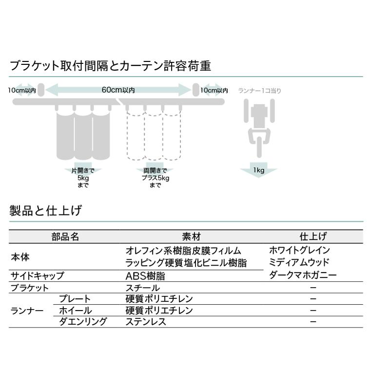 カーテンボックス・バランスレール フラットデザインのスタンダードカーテンボックス ファセット サイドキャップセット(受注生産品) 2.01〜2.50m｜interiorkataoka｜06