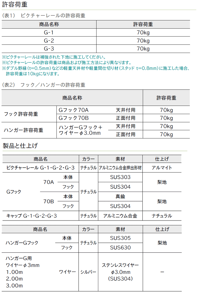 特長