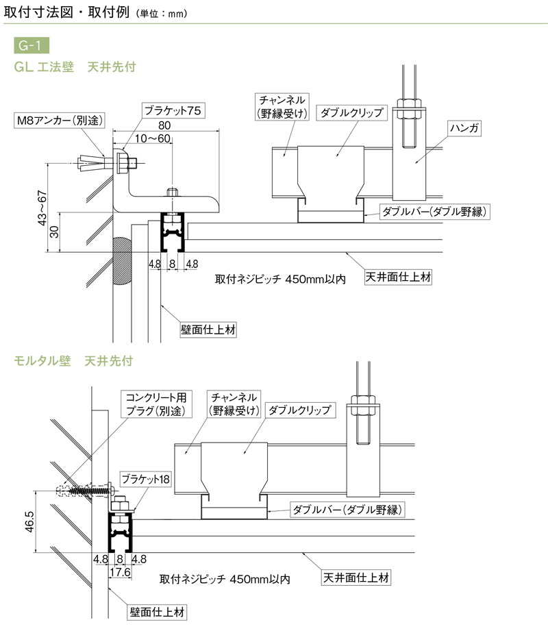 取付寸法図/キャップ寸法図