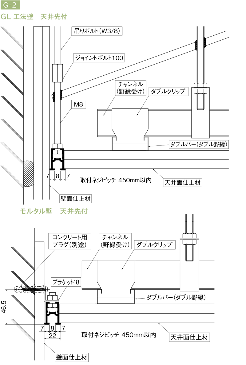 取付寸法図/キャップ寸法図