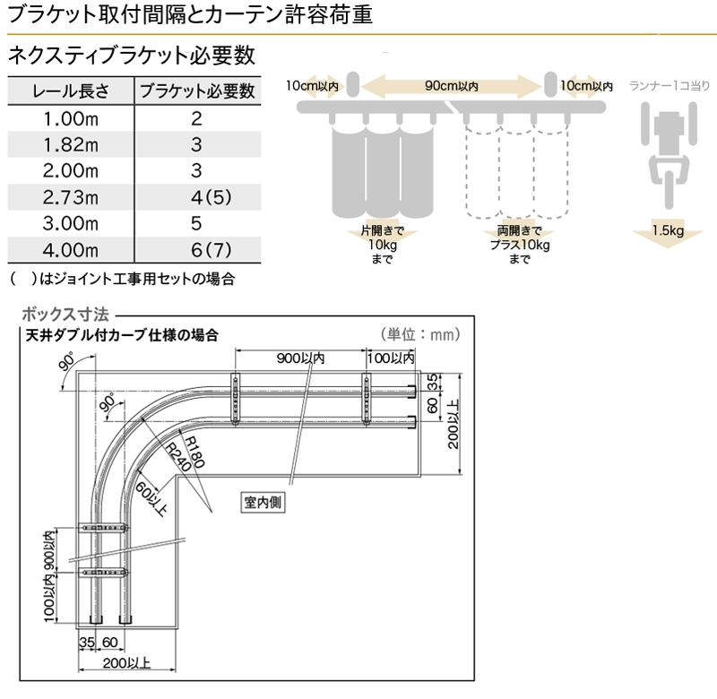 取付寸法図/