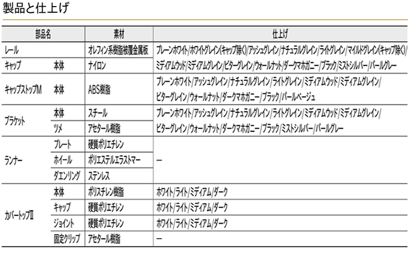 取付寸法図/