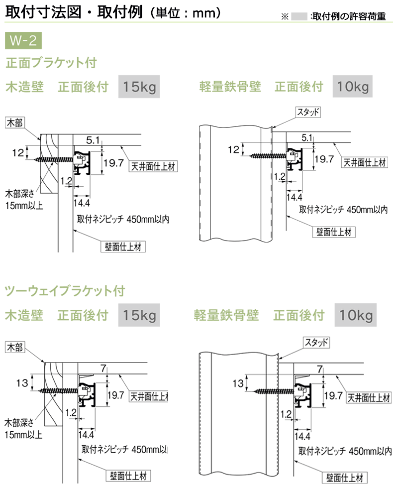 取付寸法図
