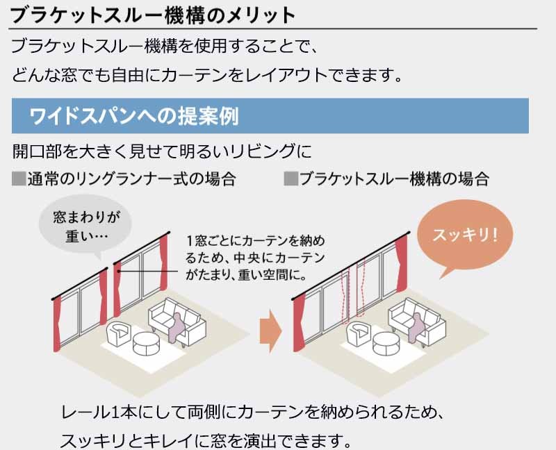 装飾 カーテンレール ヴィンテージミックスで作る自由な空間 ヴィンクス22 シングル正面付 Bセット 2.10m_12