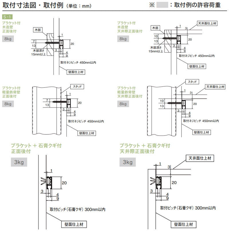 取付寸法図