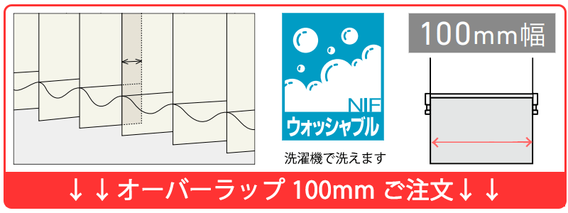 カートのリスト