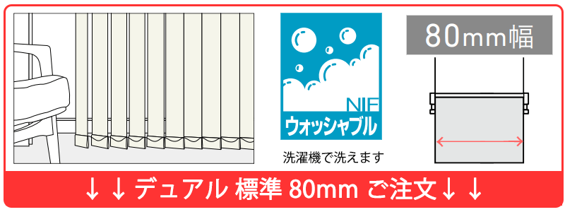 カートのリスト