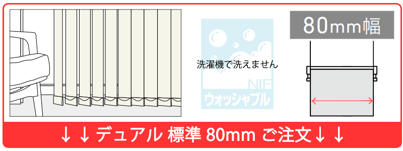 カートのリスト