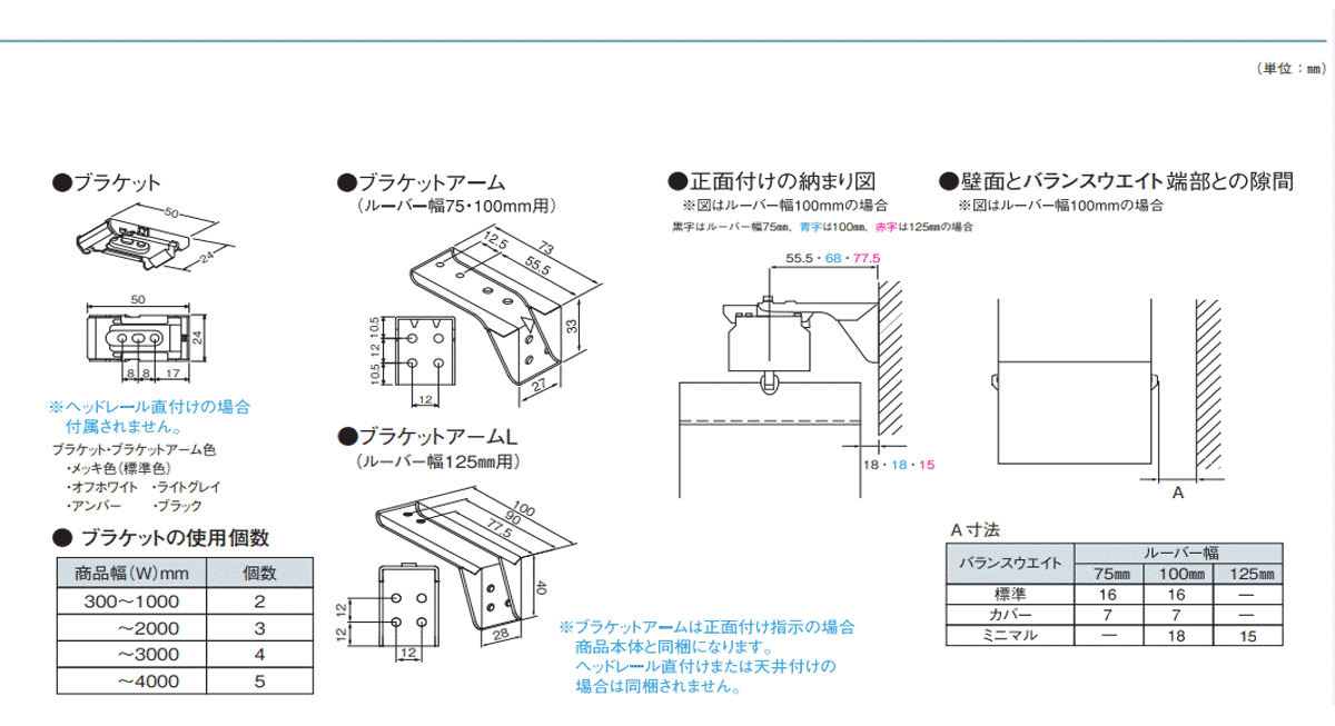 ニチベイ バーチカルブラインド タテ型ブラインド レールジョイント