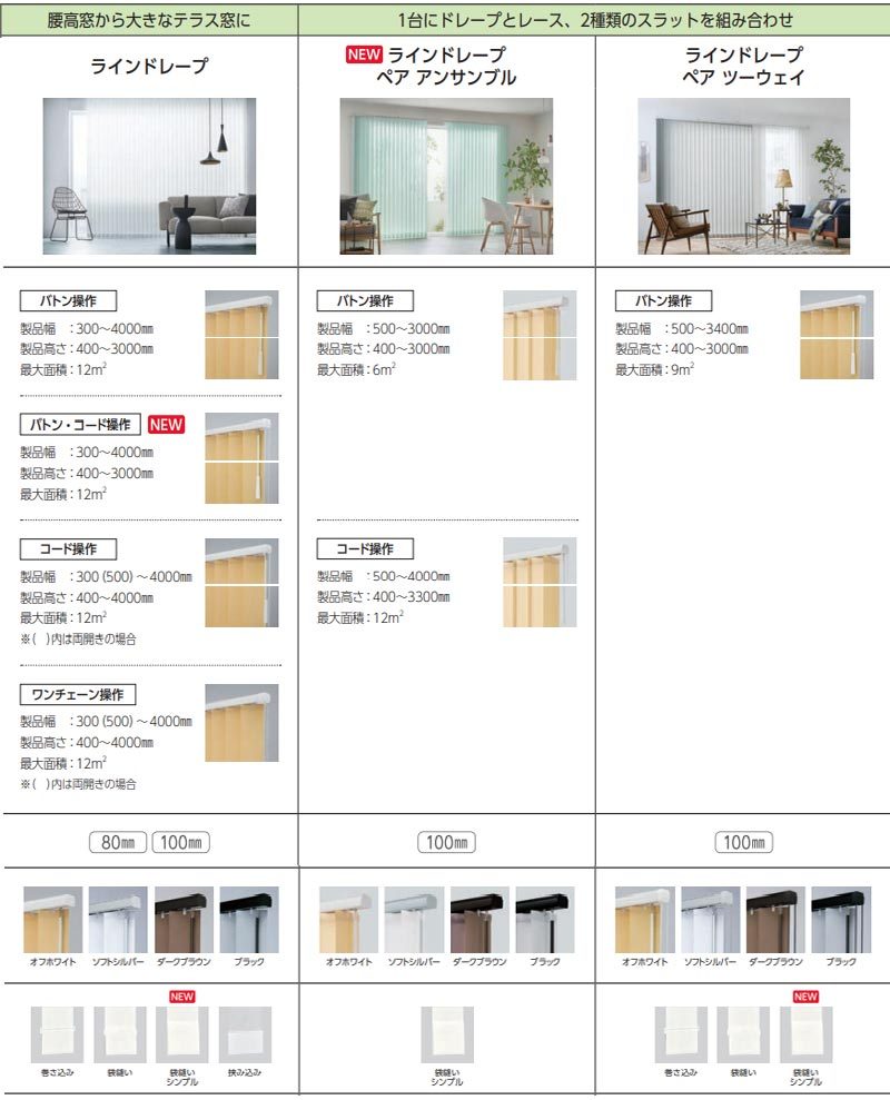 ラインドレープ 縦型ブラインド ボタニカル LD-6135〜6136 プランタ