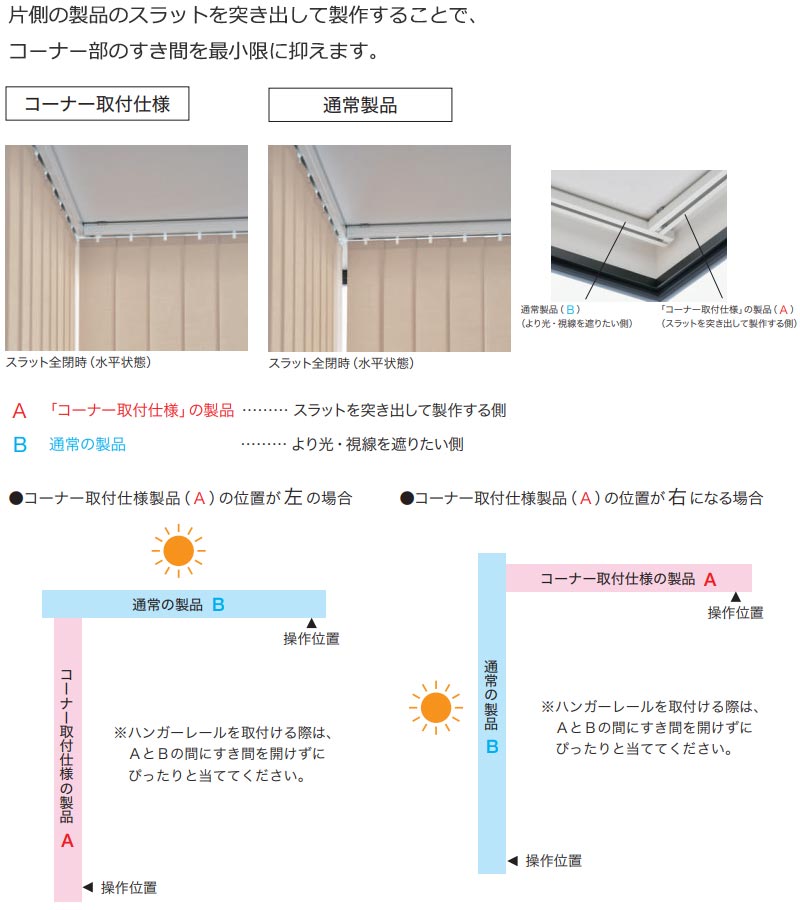 コーナー取付仕様