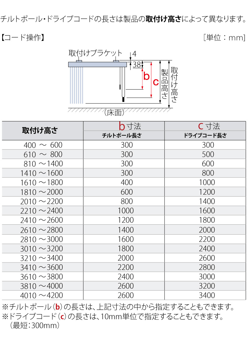 冊子 縦型ブラインド ラインドレープ タチカワブラインド マタン遮熱 ミラー