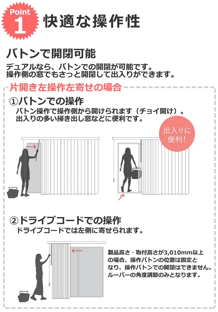操作方法