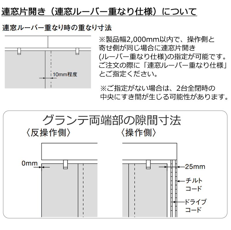TOSO（トーソー） 大型バーチカルブラインド グランテ ルノファブ