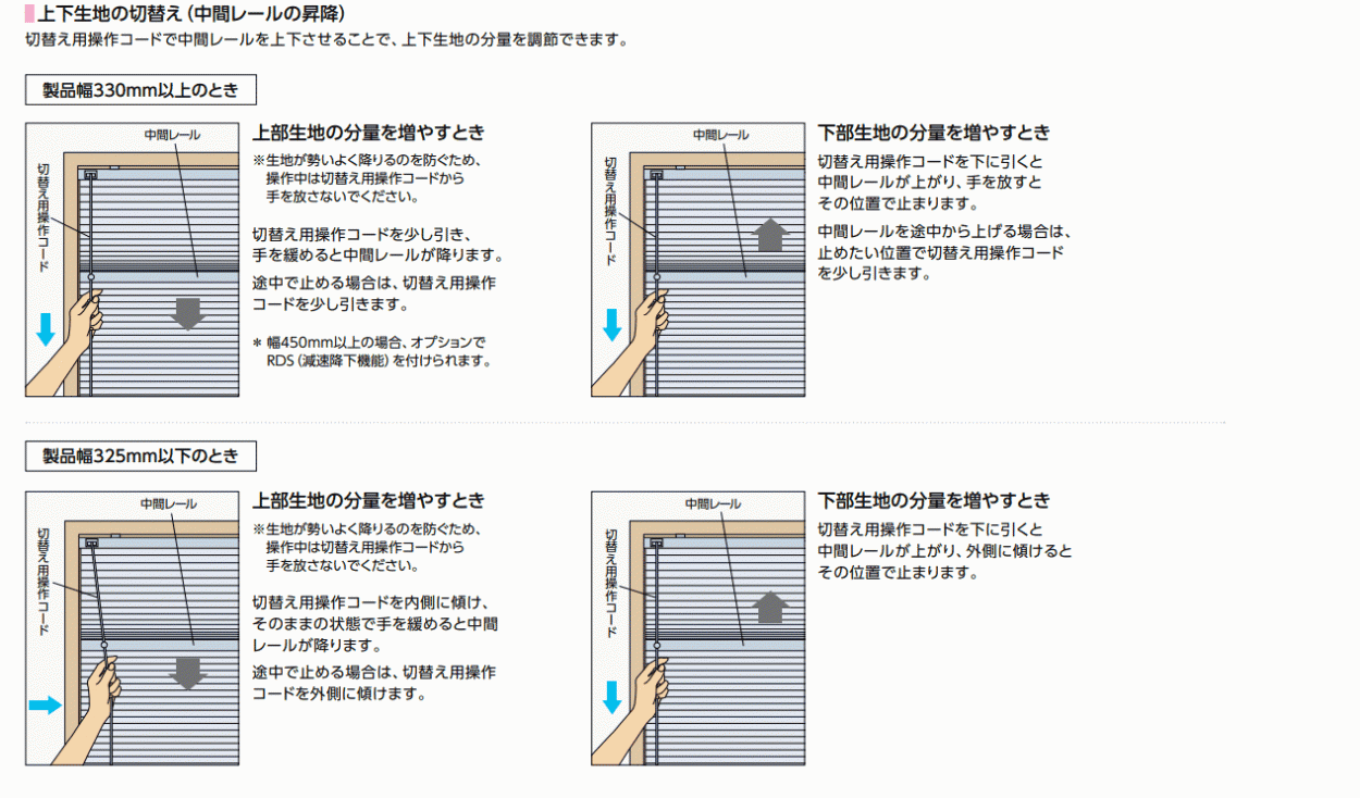プリーツスクリーン 製品詳細
