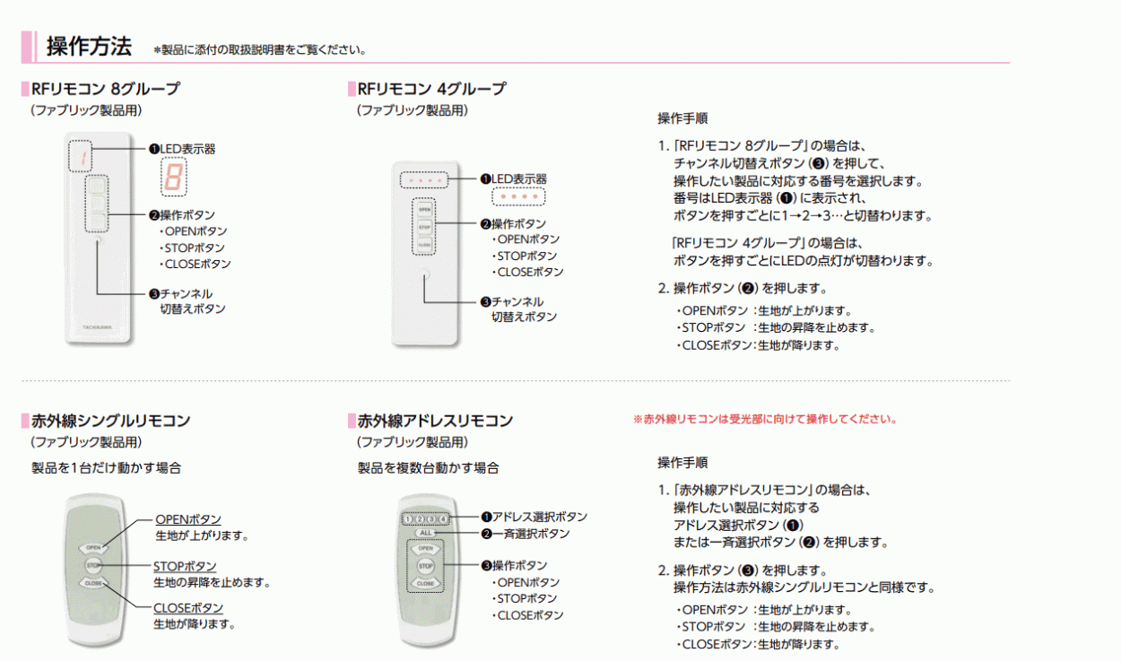 プリーツスクリーン 製品詳細