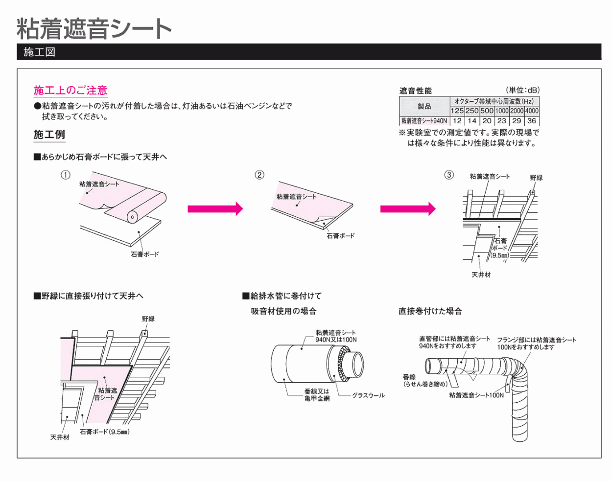 DAIKEN 粘着遮音シート940N 2.8mm厚さ 940mm×10m巻 1本 GB04029 