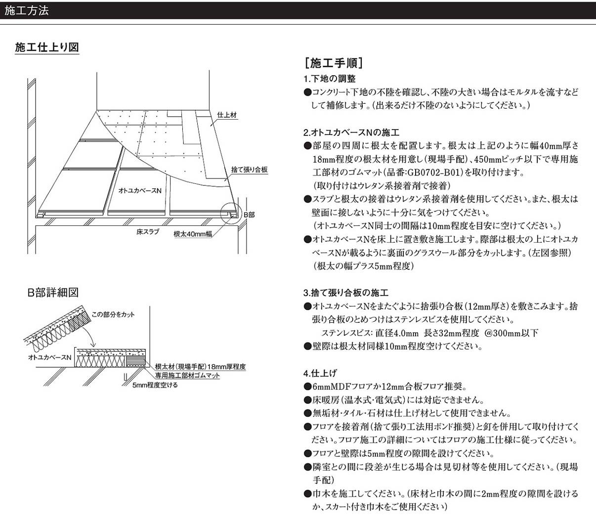 大建 オトユカベースN GB0702 40mm厚さ 900×900mm 1枚（0.81平米