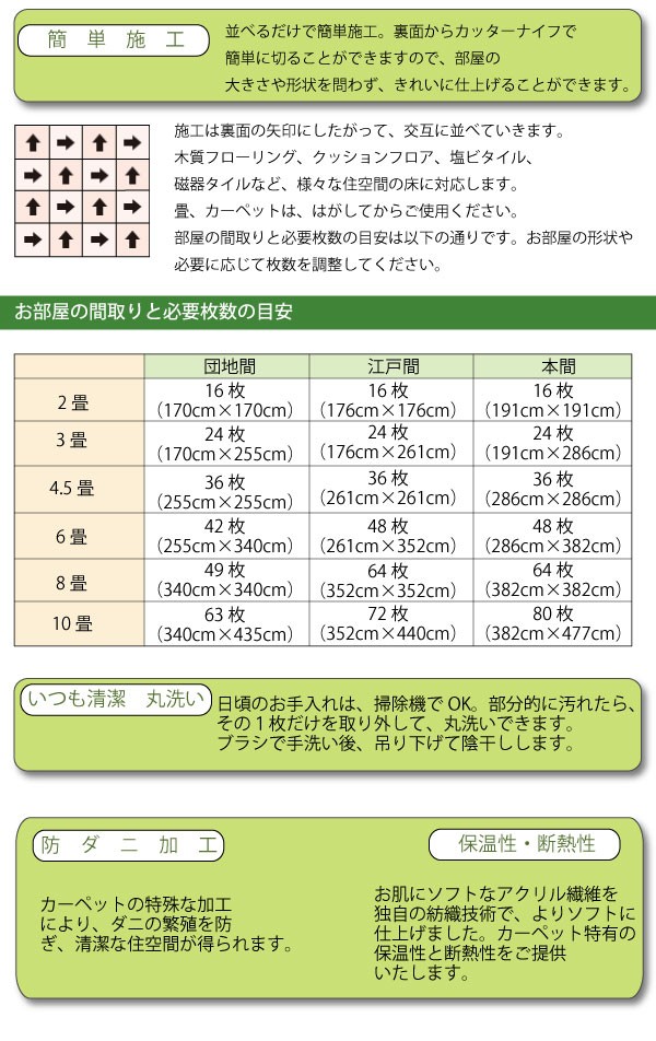 日東紡マテリアル 静床ライト 防音タイルカーペット 500×500mm 全厚9.5